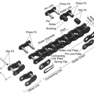 Cadena-industrial-para-piñones