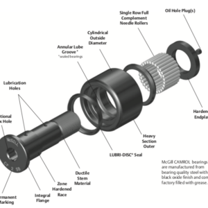 Seguidor de Leva / Cam Fallower - Image 4